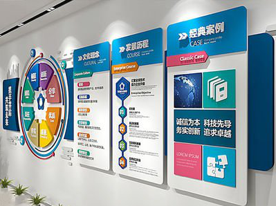 武胜企业文化墙内容对员工有什么影响？